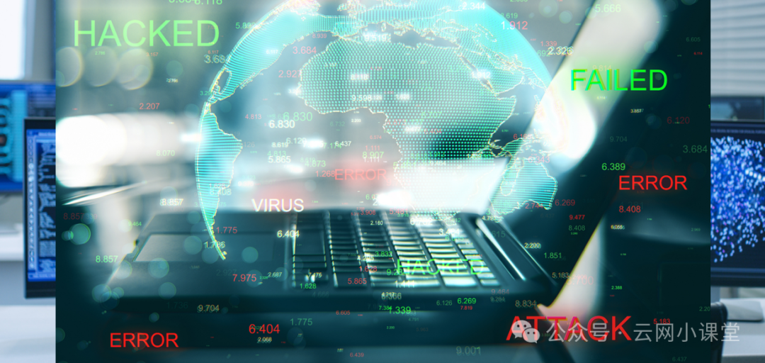 网络安全威胁概念图