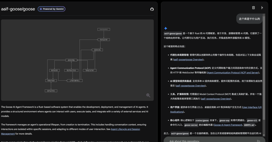 AI代理框架goose在Code Wiki中的系统架构与功能说明