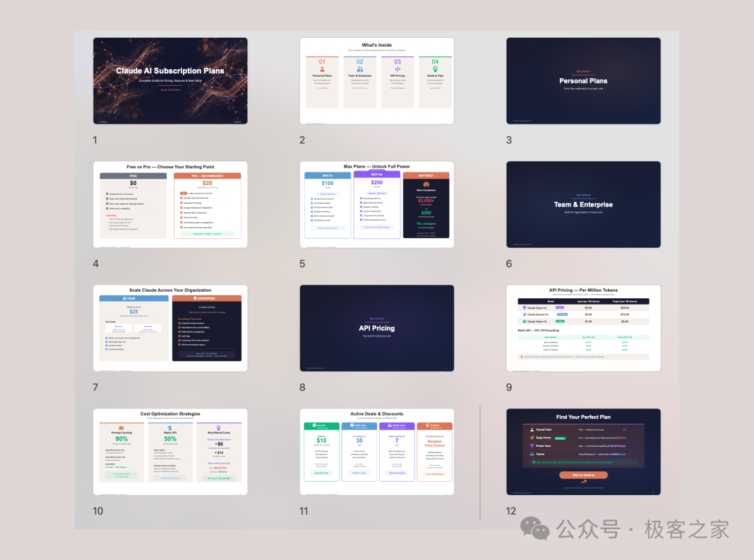 科技SaaS风格PPT示例，展示Claude AI订阅计划定价与功能信息