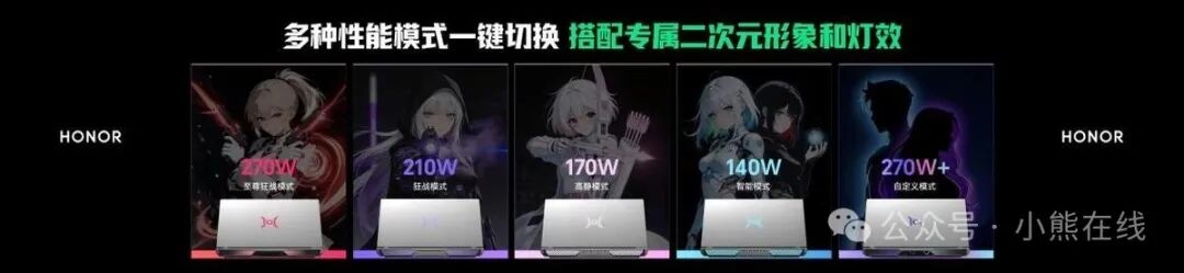 荣耀WIN游戏本多种性能模式一键切换示意图，搭配专属二次元形象与灯效
