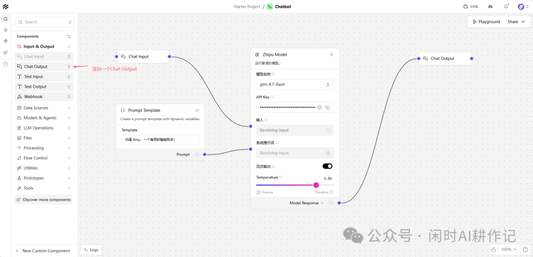完整的聊天机器人工作流包含 Chat Input， Prompt Template, Zhipu Model 和 Chat Output