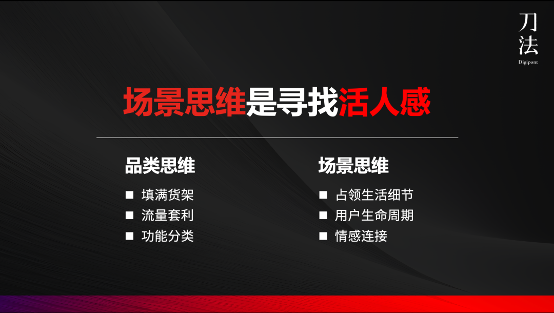 场景思维与品类思维对比图