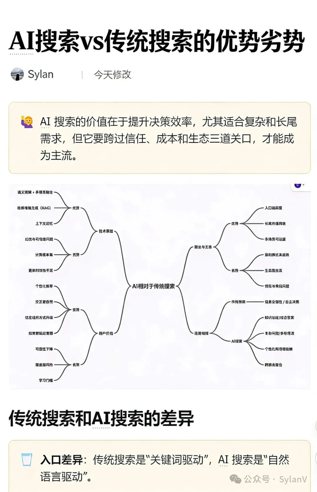AI搜索与传统搜索优劣势对比思维导图