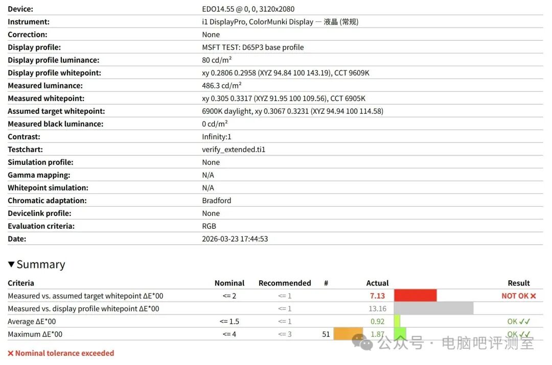 屏幕色彩精度测试报告