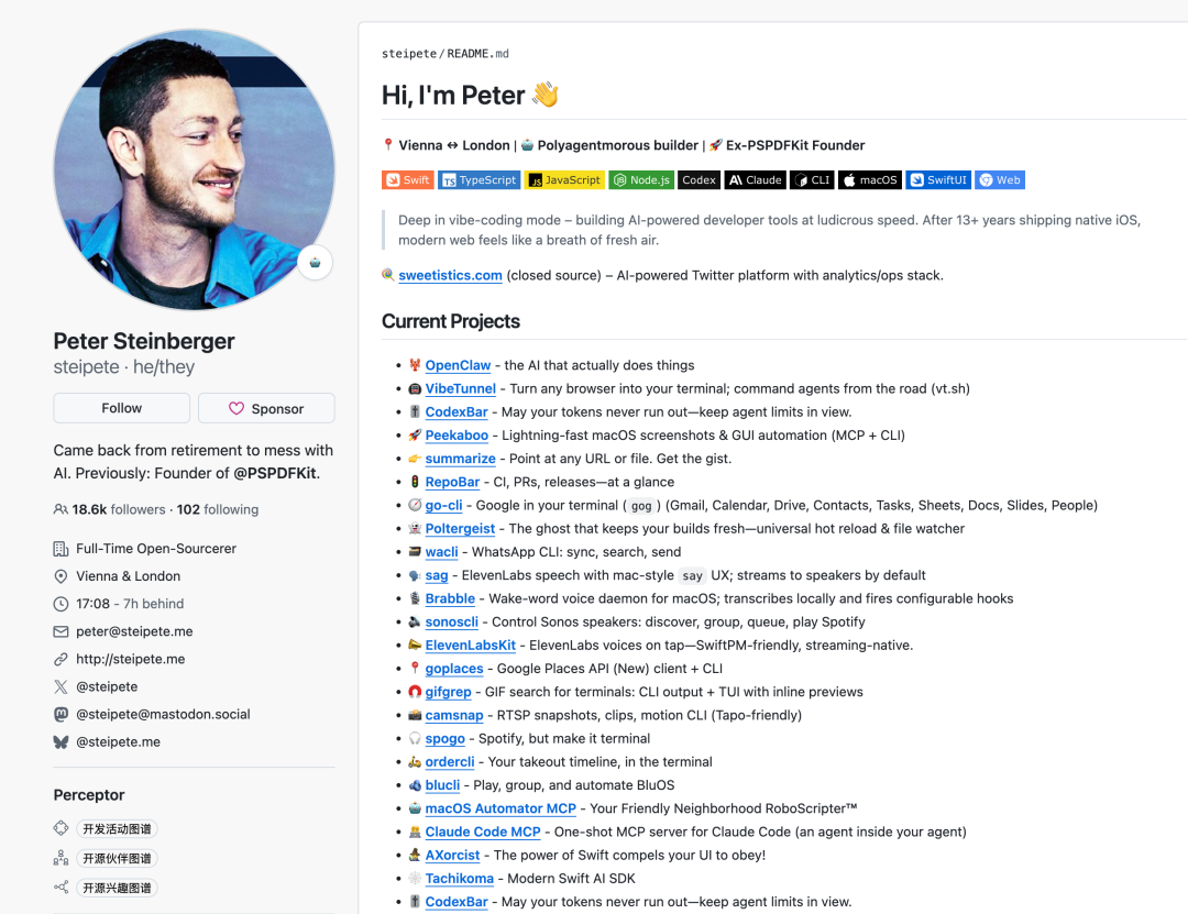 Peter Steinberger的GitHub个人主页截图,显示大量活跃项目