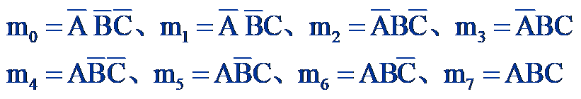 卡诺图化简法与逻辑代数:数字电路设计中的逻辑函数化简实战指南 - 图片 - 2