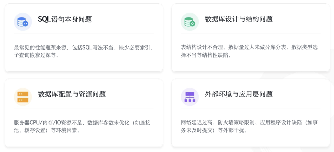 SQL超时常见原因分类
