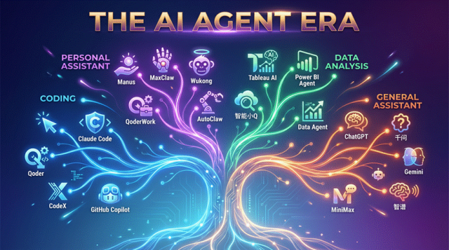 THE AI AGENT ERA
