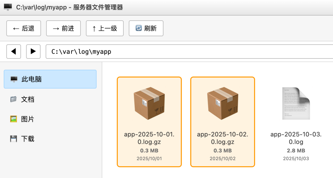 压缩的日志文件列表