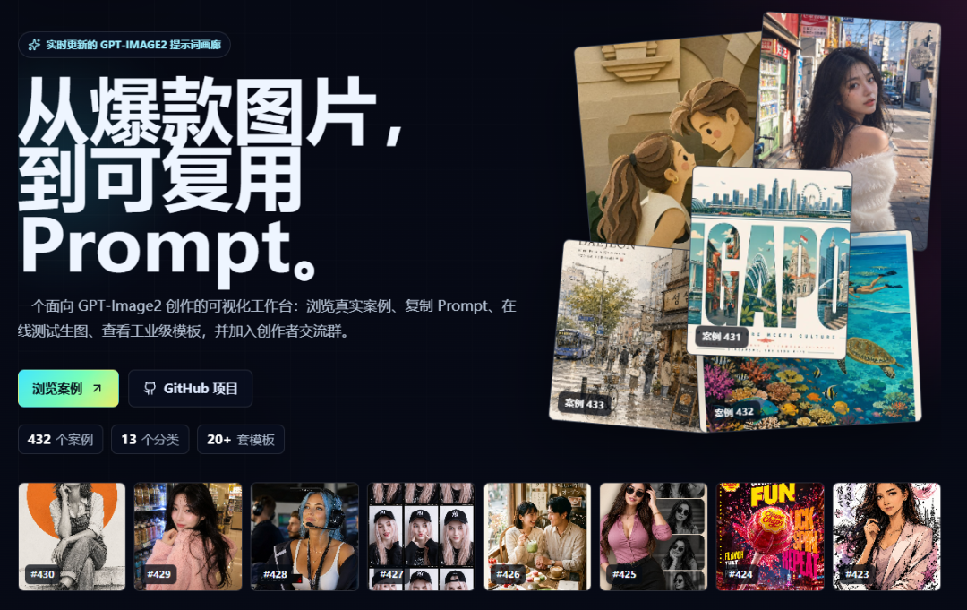 GPT Image2提示词画廊预览