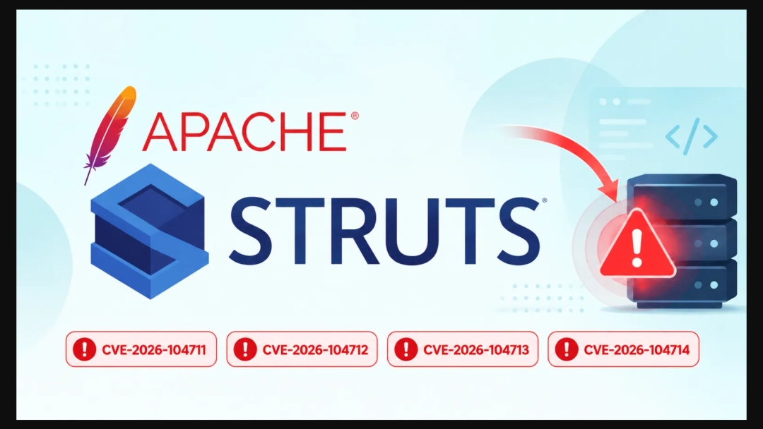 Apache Struts安全漏洞披露CVE编号列表