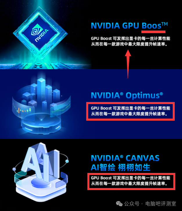 NVIDIA技术宣传文案重复三遍的低级错误