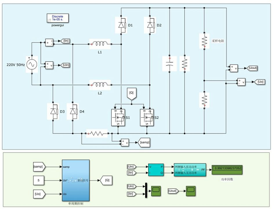 单周期控制电路框图