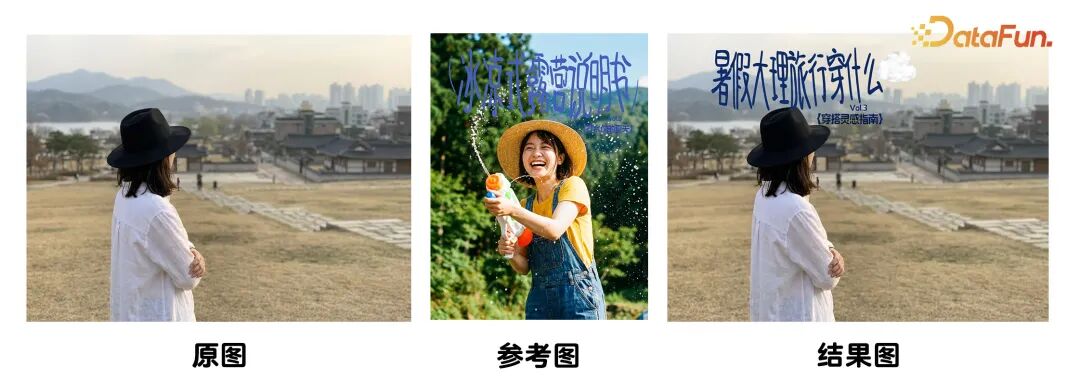 为旅行人像添加封面文字