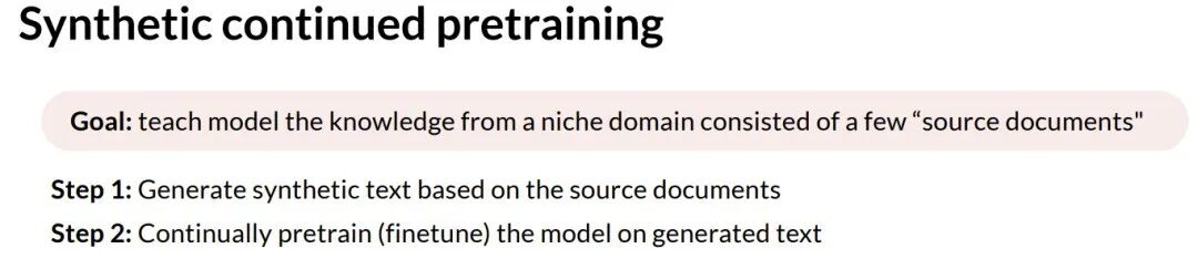合成持续训练的目标与步骤说明