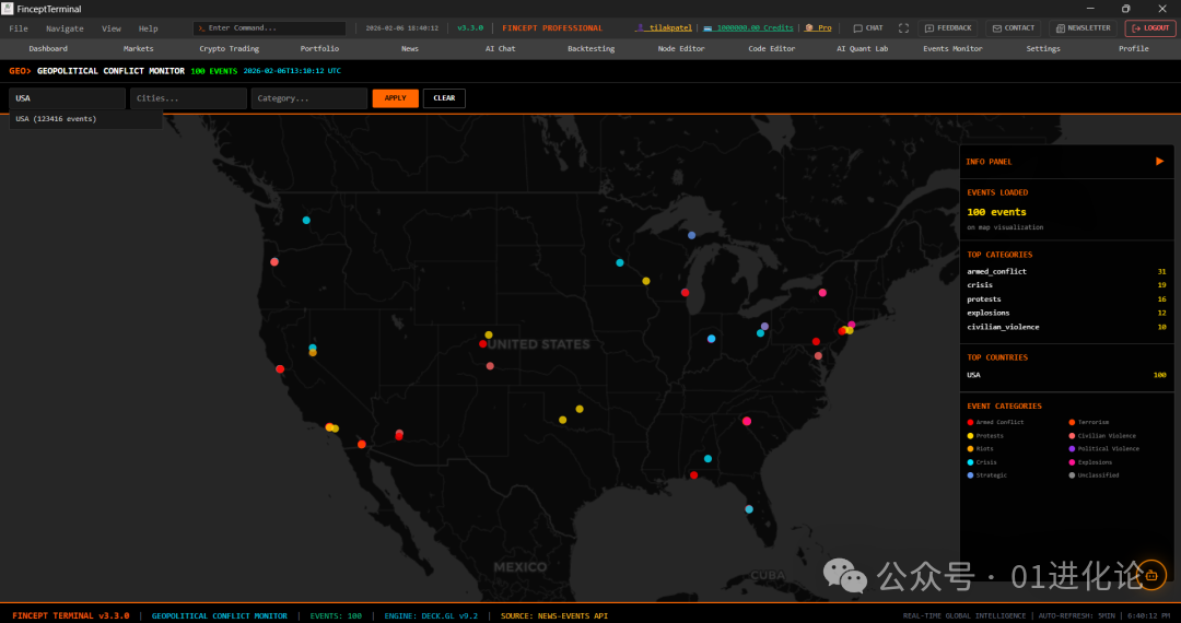 FinceptTerminal 地缘政治冲突监控界面