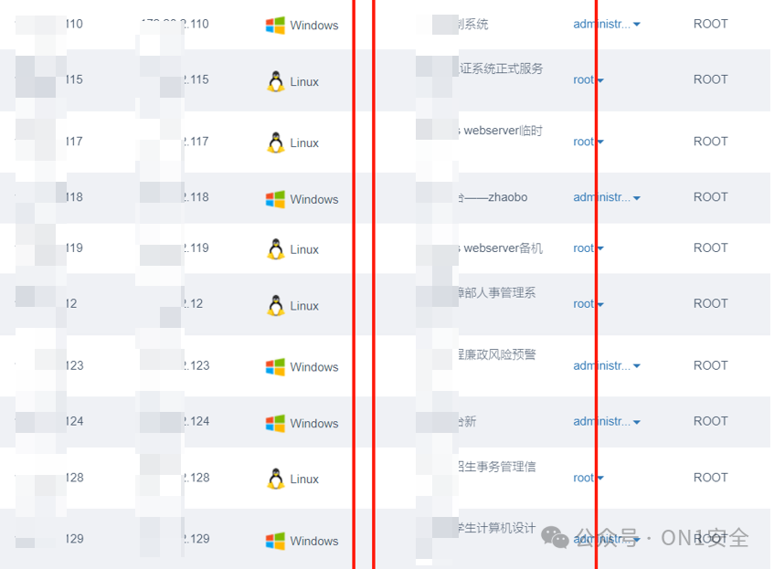 堡垒机中的服务器列表截图