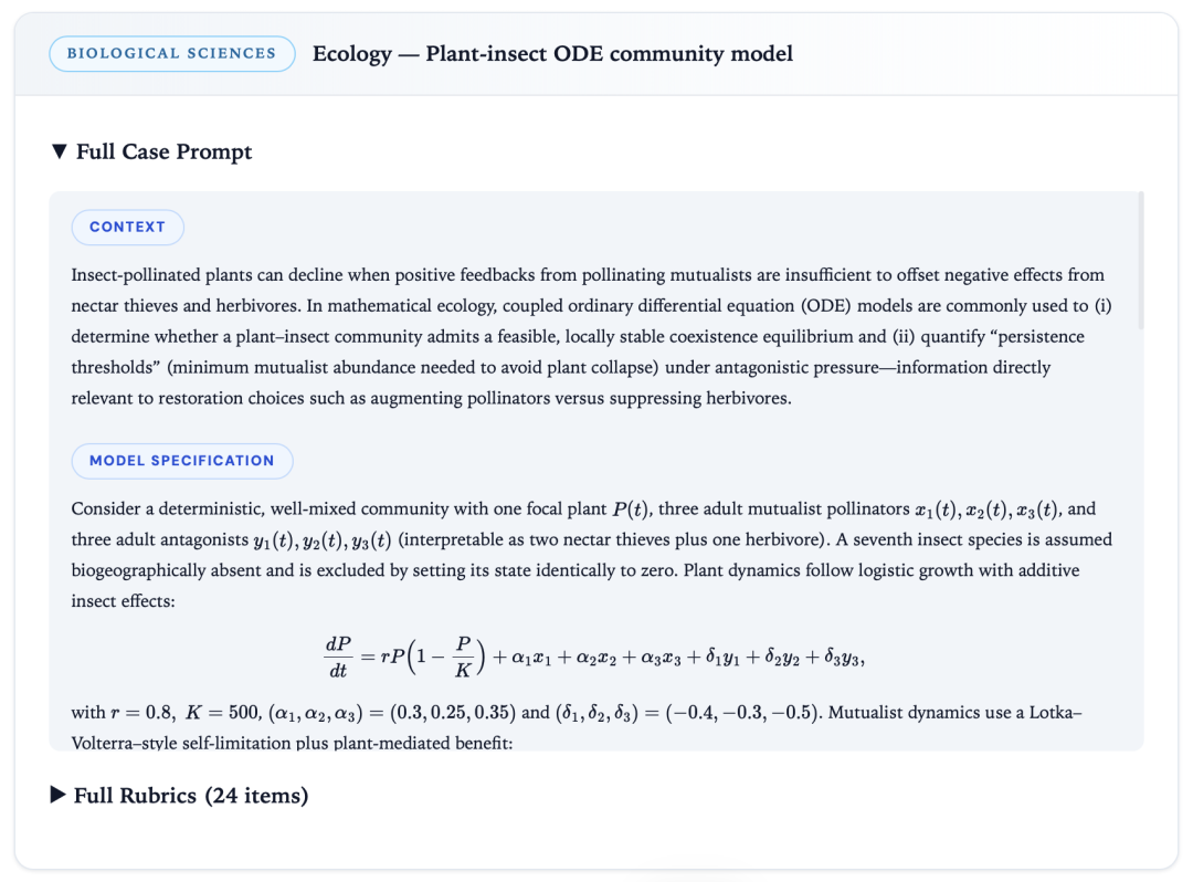 植物-昆虫ODE群落模型的学术文档页面，包含上下文、模型规格和微分方程
