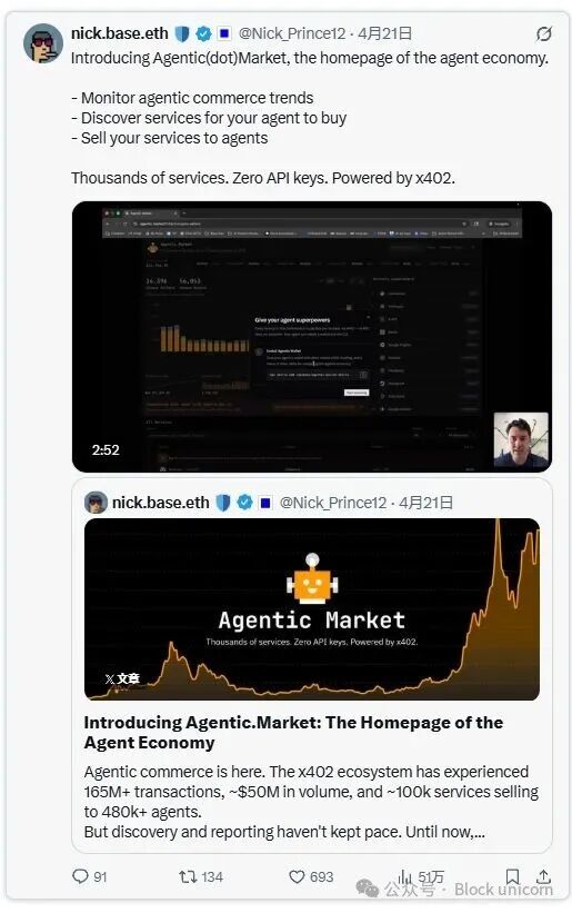 Agentic Market 界面截图，展示代理经济主页的功能与数据