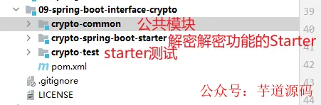 Spring Boot接口加解密项目结构