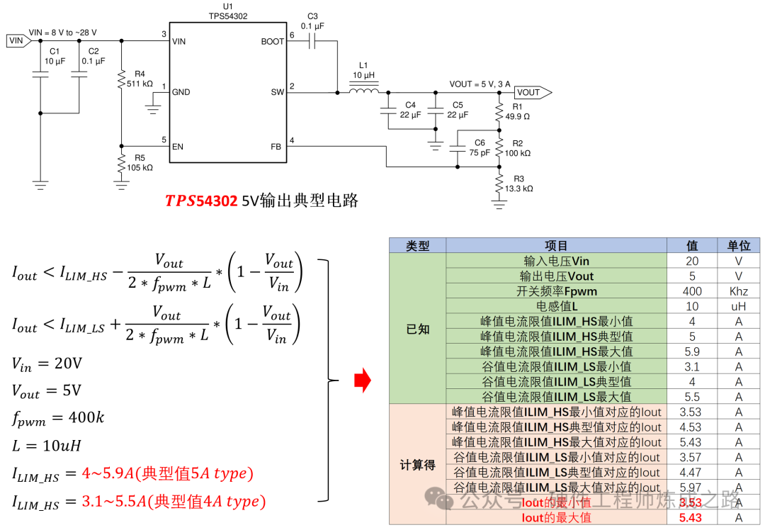 TPS54302 5V输出电路实例计算表格
