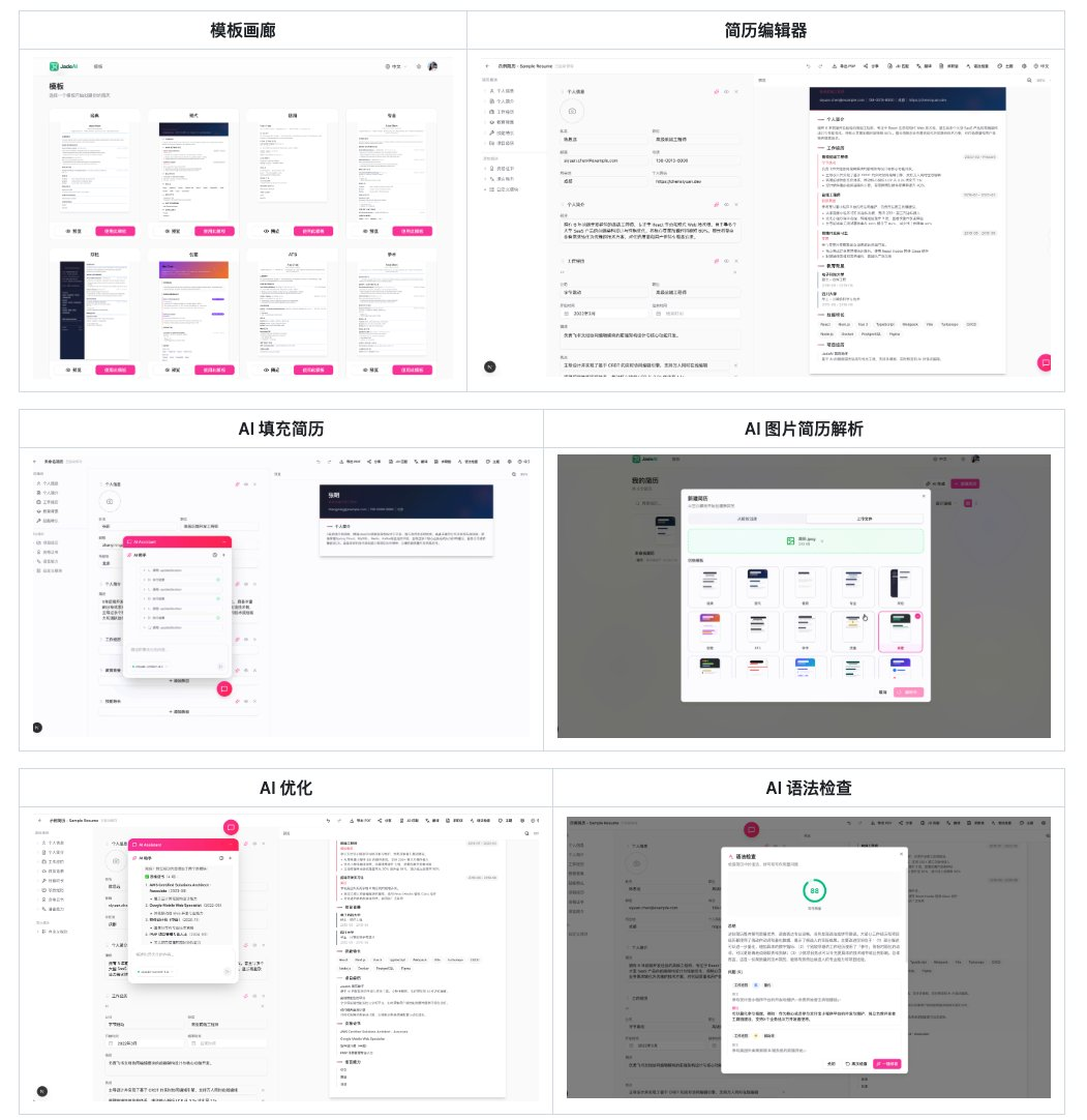 JadeAI 六大核心功能模块示意图
