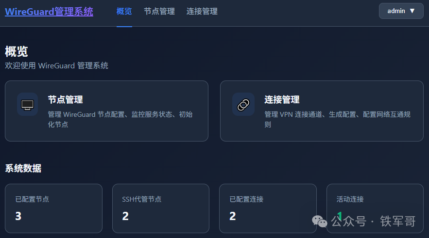 配置完成后的系统概览数据