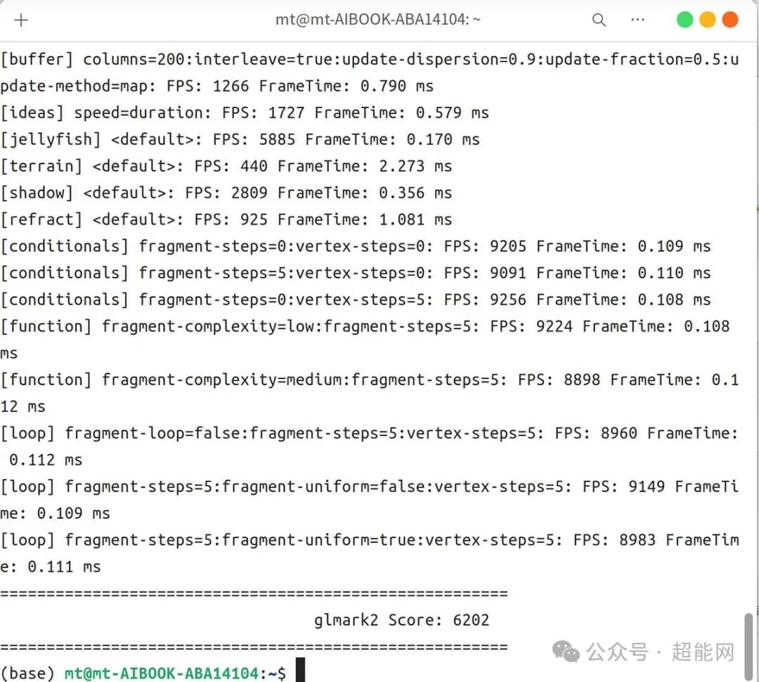 Glmark2图形性能测试得分