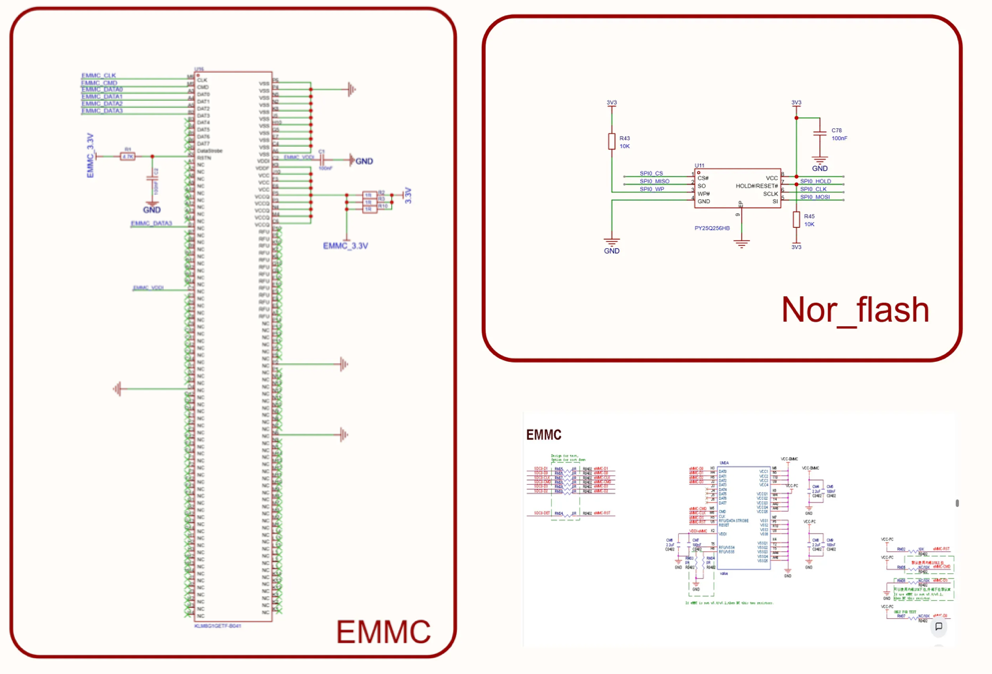eMMC 与 NorFlash 存储电路原理图