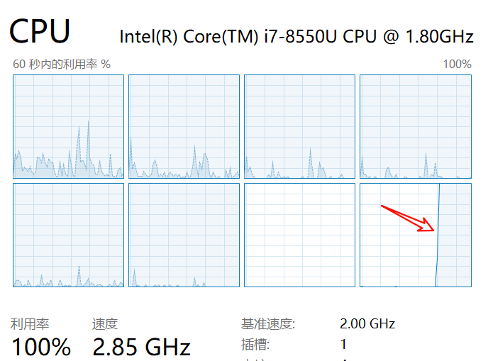 绑定死循环进程到CPU7后,其利用率达到100%