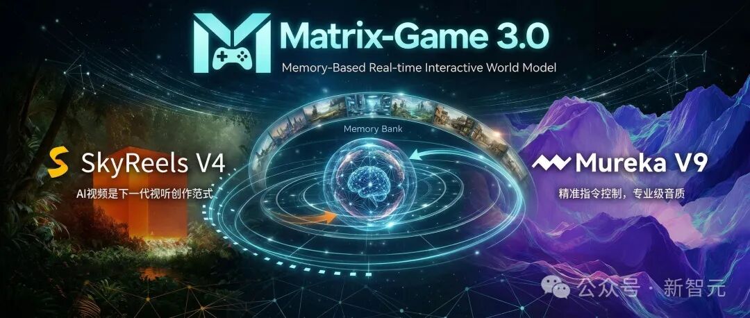 Matrix-Game 3.0、SkyReels V4与Mureka V9三大模型发布海报