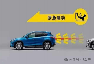 碰撞发生时的速度变化量ΔV示意图