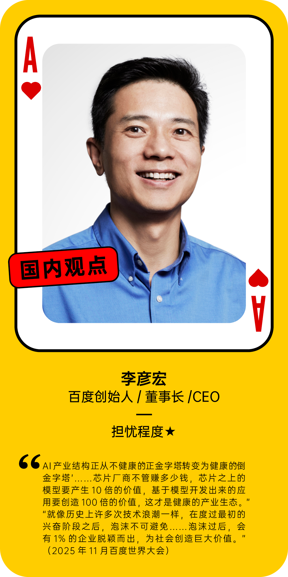 李彦宏关于AI泡沫的担忧程度观点卡