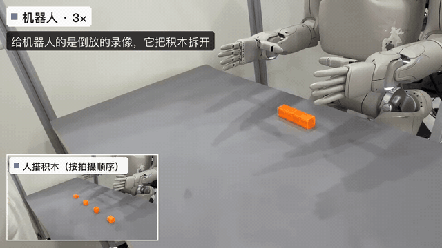 积木倒放演示:机器人按倒放顺序拆解积木
