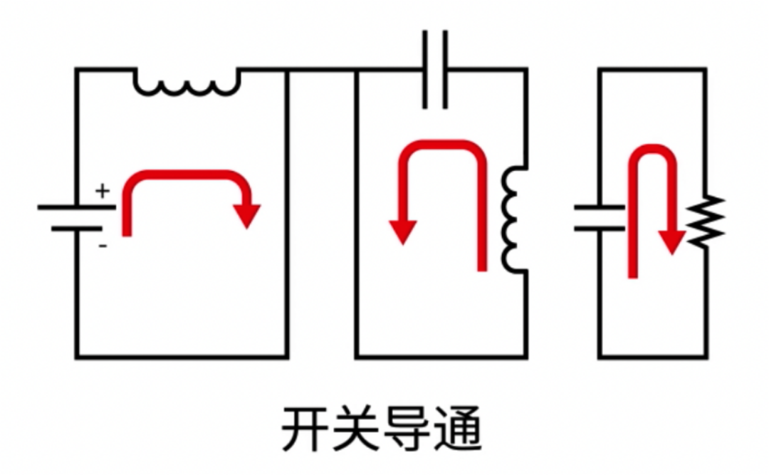 开关导通阶段的电流流向示意图