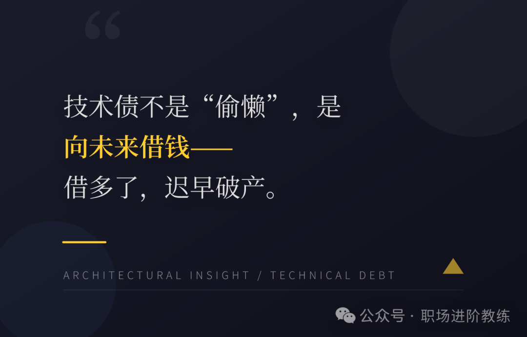 技术债概念图：技术债是向未来借钱