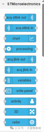 STM32CubeMonitor专用节点列表