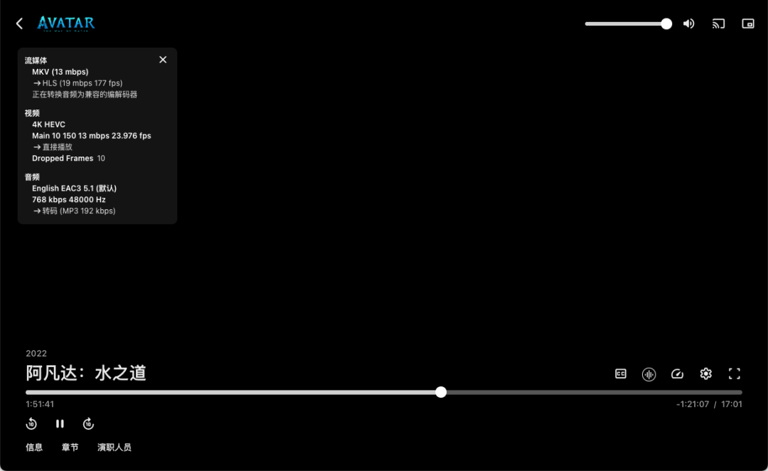 4K转码播放时界面