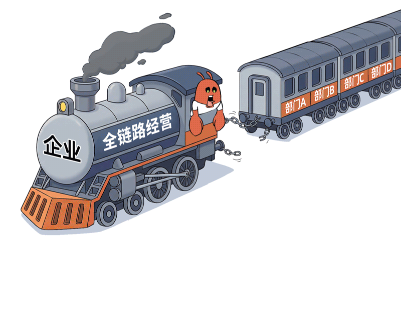 个体单点提效与企业全链路经营模式对比图