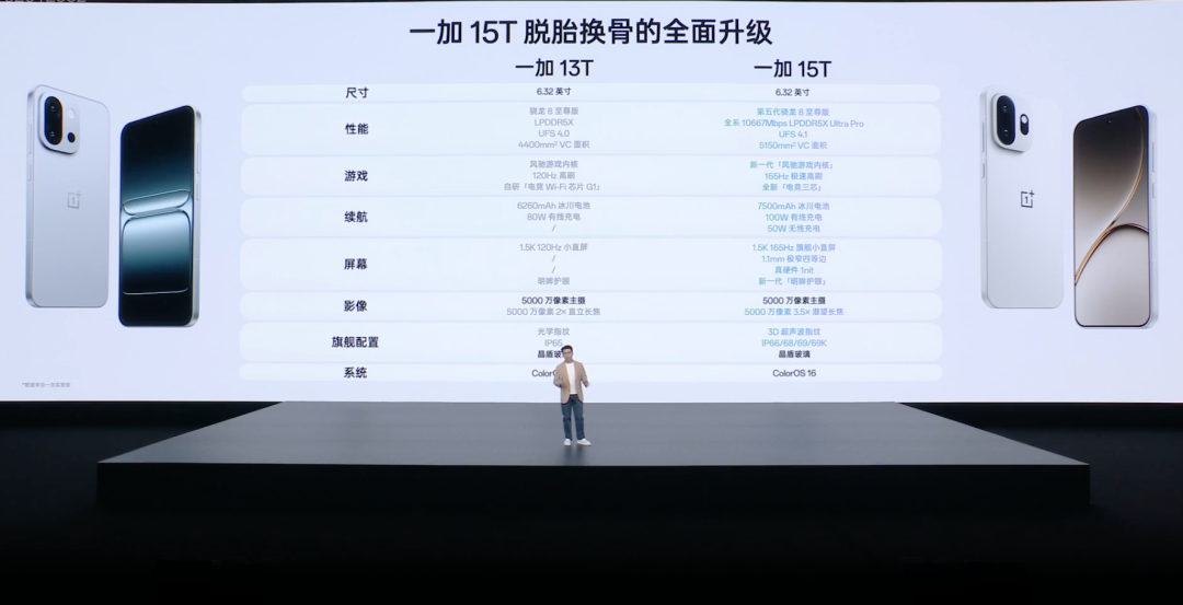一加13T与15T全面升级对比