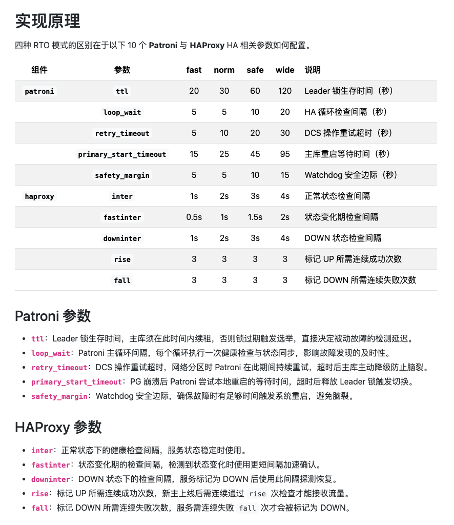 四种RTO模式下Patroni与HAProxy关键参数配置表