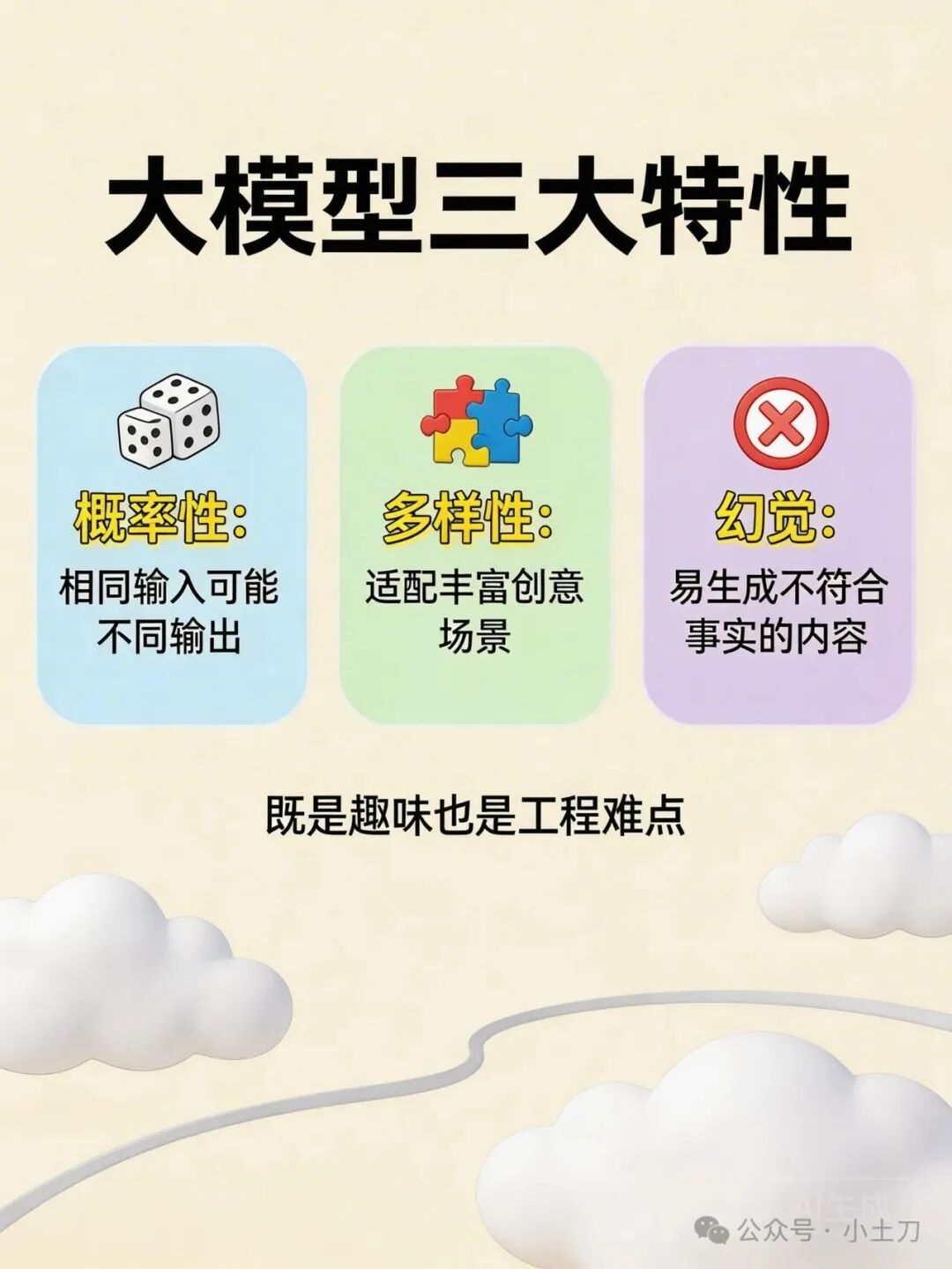 大模型三大特性图解