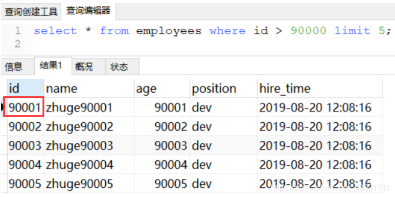 根据自增主键优化分页查询结果对比