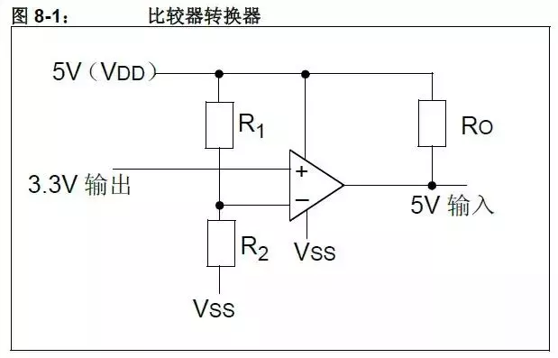 比较器转换器电路图