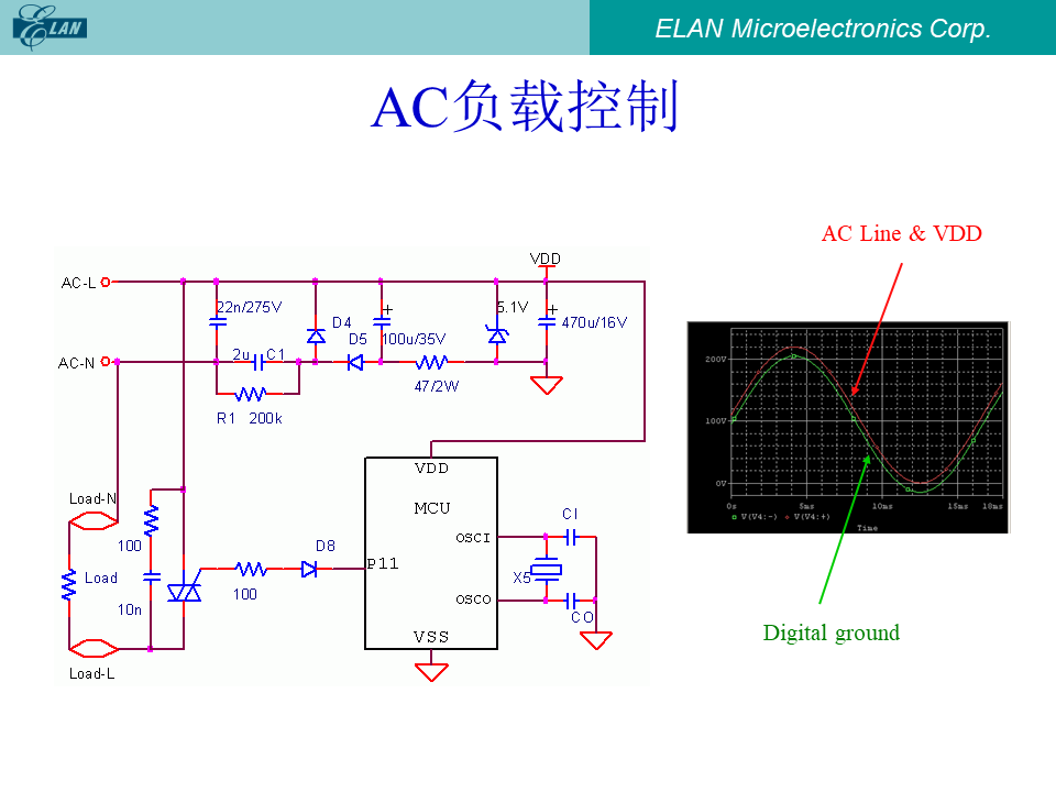 AC负载控制完整电路图与AC Line & VDD波形