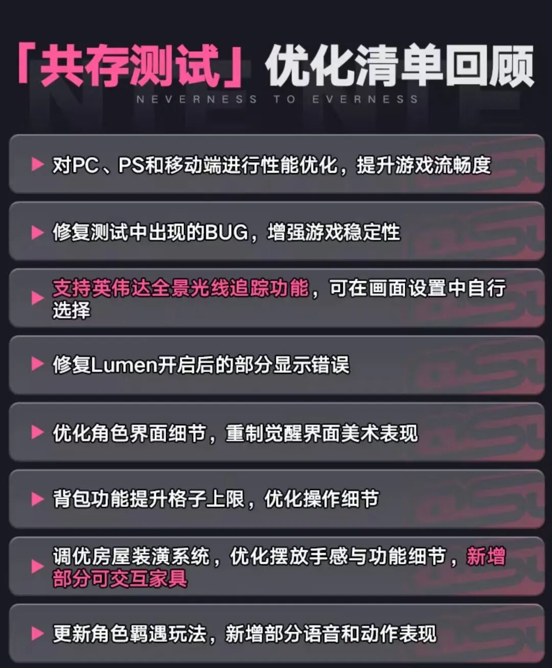 异环「共存测试」优化清单回顾宣传图：列出了性能优化、Bug修复、光线追踪等多项改进