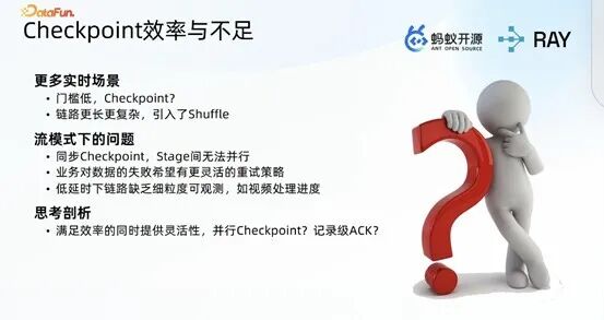 Checkpoint 效率与不足分析图