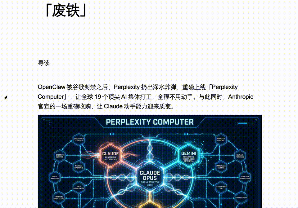 图片展示了一组关于Perplexity Computer的宣传内容，包含技术架构图、功能模块介绍和市场定位分析