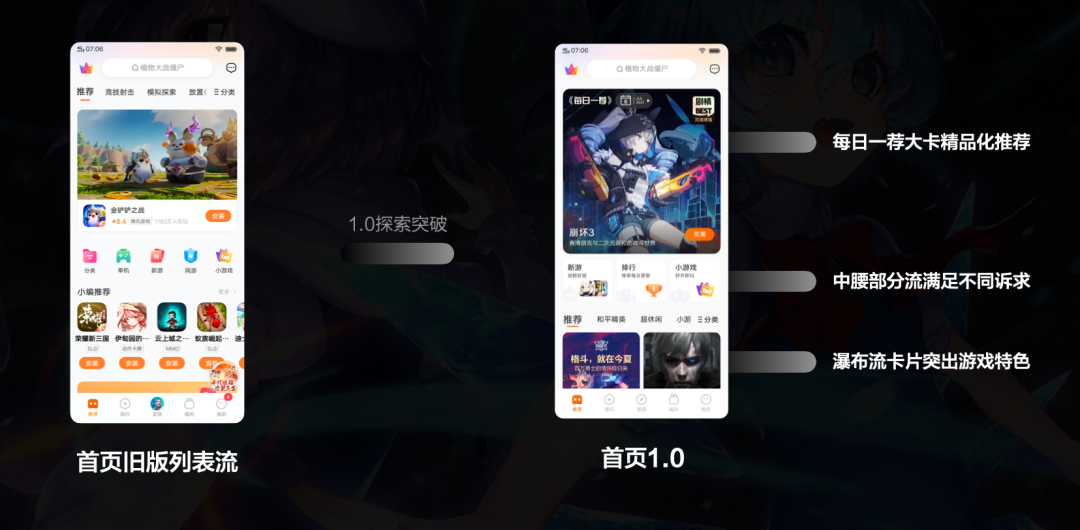 首页1.0改版对比示意图