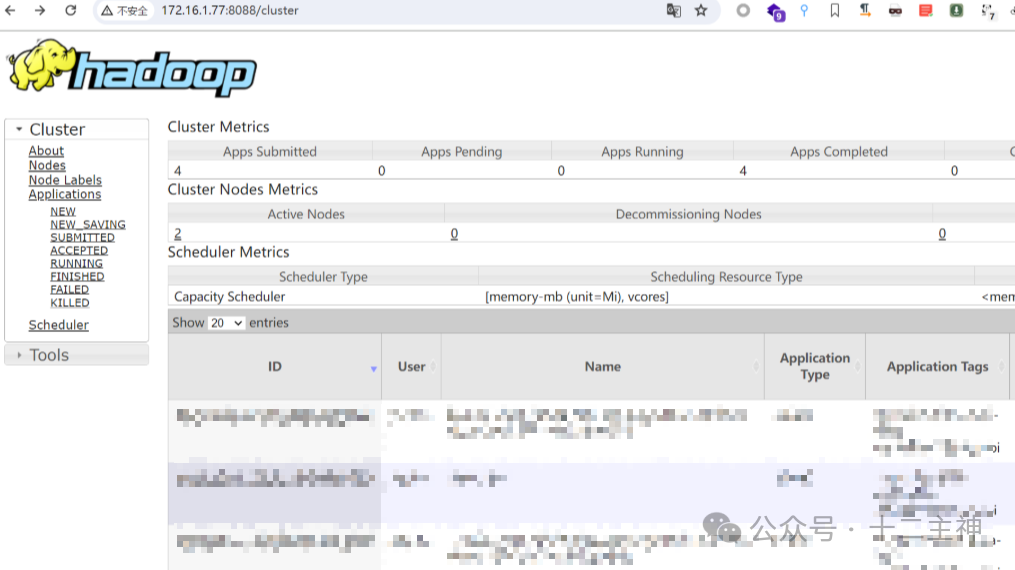 Hadoop集群管理界面